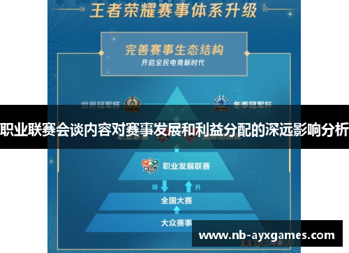 职业联赛会谈内容对赛事发展和利益分配的深远影响分析 职业联赛会谈内容对赛事发展和利益分配的深远影响分析