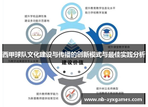 西甲球队文化建设与传播的创新模式与最佳实践分析 西甲球队文化建设与传播的创新模式与最佳实践分析
