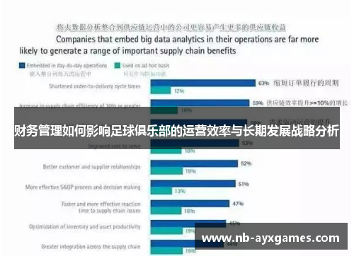 财务管理如何影响足球俱乐部的运营效率与长期发展战略分析