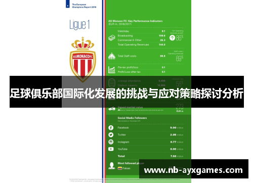 足球俱乐部国际化发展的挑战与应对策略探讨分析 足球俱乐部国际化发展的挑战与应对策略探讨分析