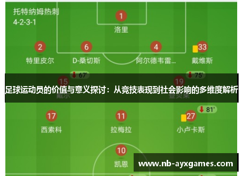 足球运动员的价值与意义探讨:从竞技表现到社会影响的多维度解析 足球运动员的价值与意义探讨:从竞技表现到社会影响的多维度解析