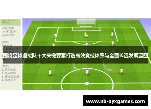 围绕足球虚拟队十大关键要素打造高效竞技体系与全面长远发展蓝图 围绕足球虚拟队十大关键要素打造高效竞技体系与全面长远发展蓝图