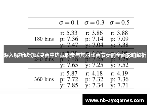 深入解析欧协联决赛中边裁职责与其对比赛节奏的全面影响解析 深入解析欧协联决赛中边裁职责与其对比赛节奏的全面影响解析