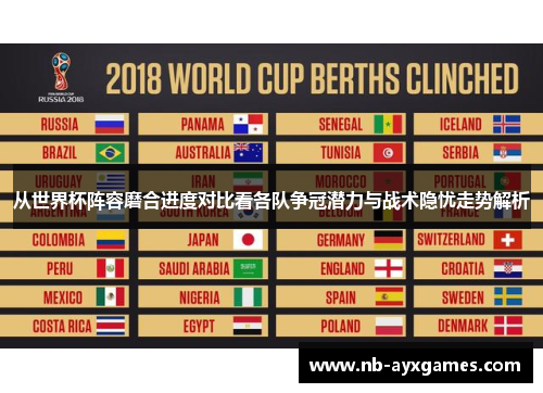 从世界杯阵容磨合进度对比看各队争冠潜力与战术隐忧走势解析 从世界杯阵容磨合进度对比看各队争冠潜力与战术隐忧走势解析