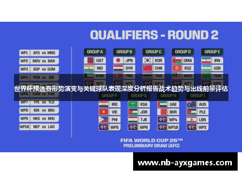 世界杯预选赛形势演变与关键球队表现深度分析报告战术趋势与出线前景评估 世界杯预选赛形势演变与关键球队表现深度分析报告战术趋势与出线前景评估