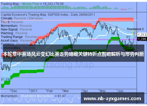本轮意甲赛场风云变幻比赛走势暗藏关键转折点前瞻解析与形势判断